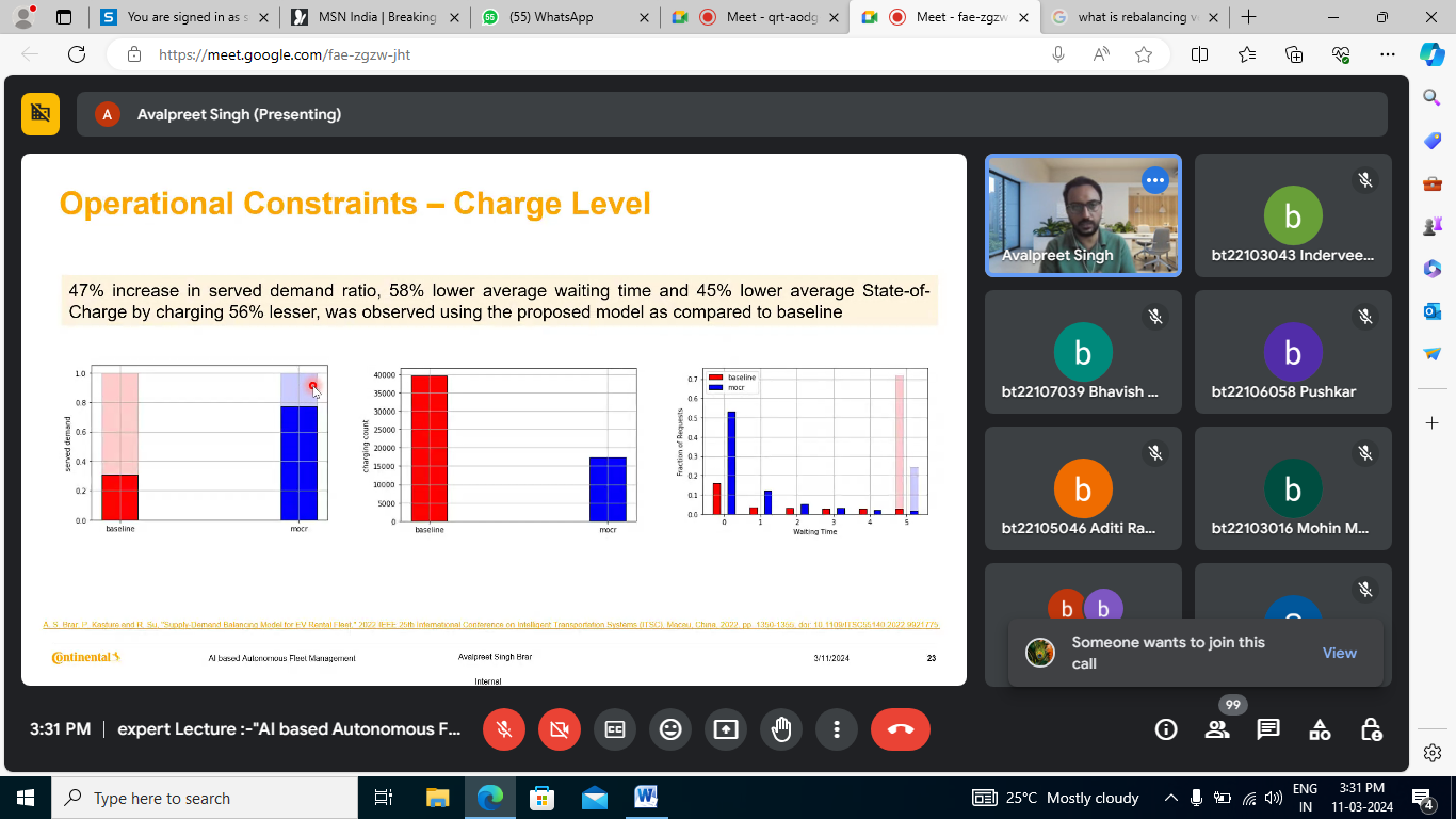 'One unit Saved is Two units Generated, so We must Save Electricity.' : Mr. Ashish Kundu